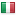 salute-italia.it hosted country